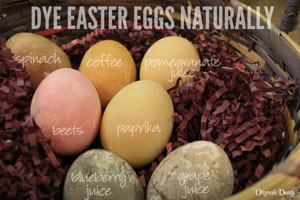 Dye Easter Eggs Naturally