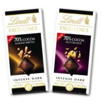Lindt Products and Possible Lindt Coupon