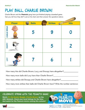 Charlie Brown worksheet