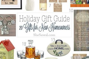 Holiday Gift Guide: Gift Ideas for New Home Owners