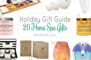 Home Spa Gift Ideas