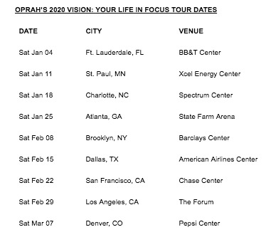 Oprah's 2020 Vision Tour Dates