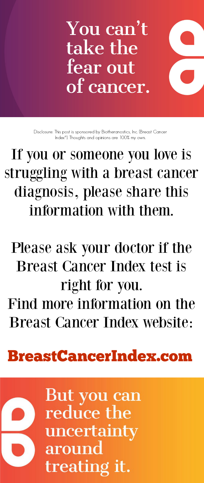 breast cancer index facts