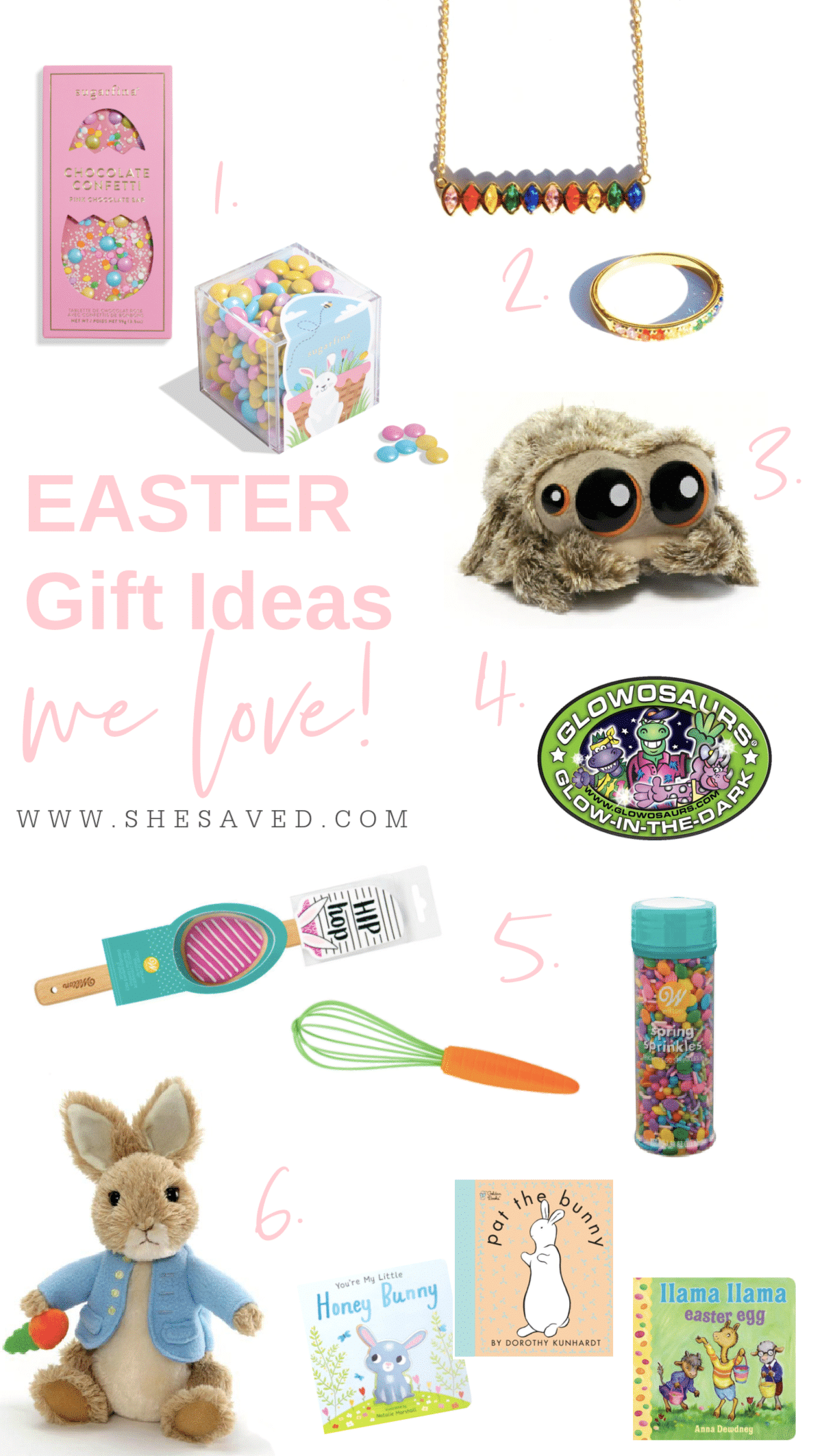 A collection of Easter basket gift ideas for kids