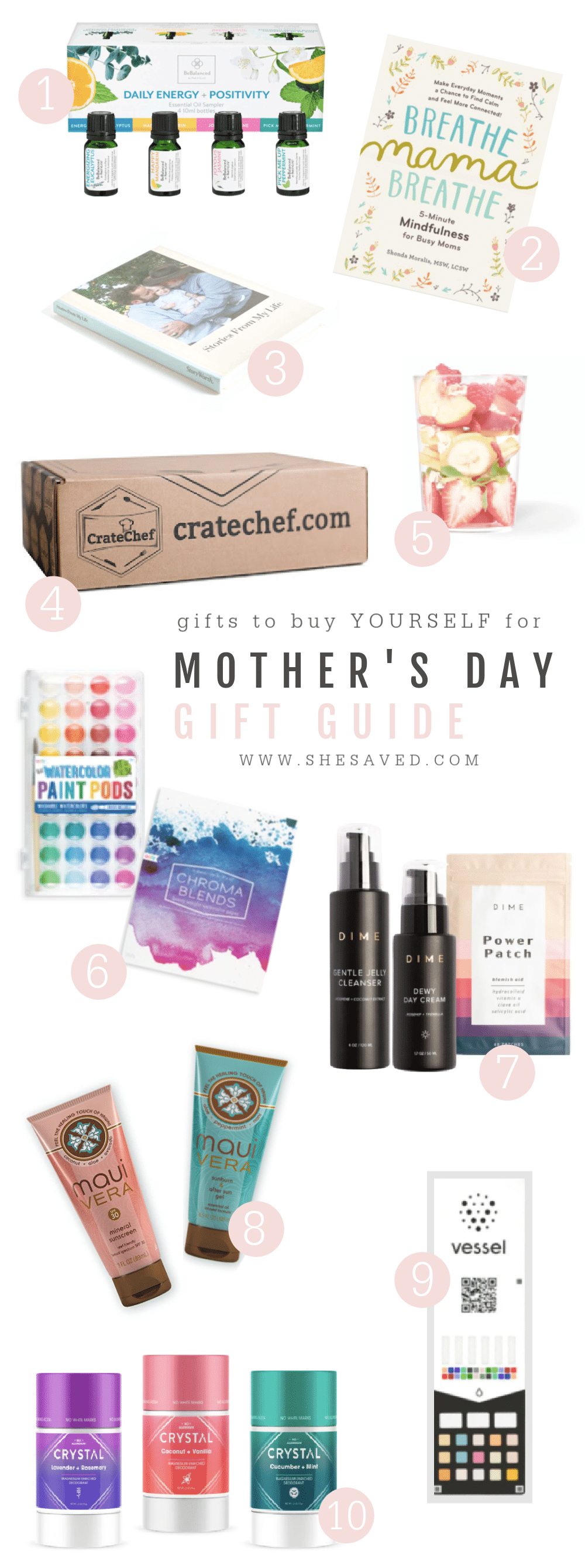 assortment of gifts for moms