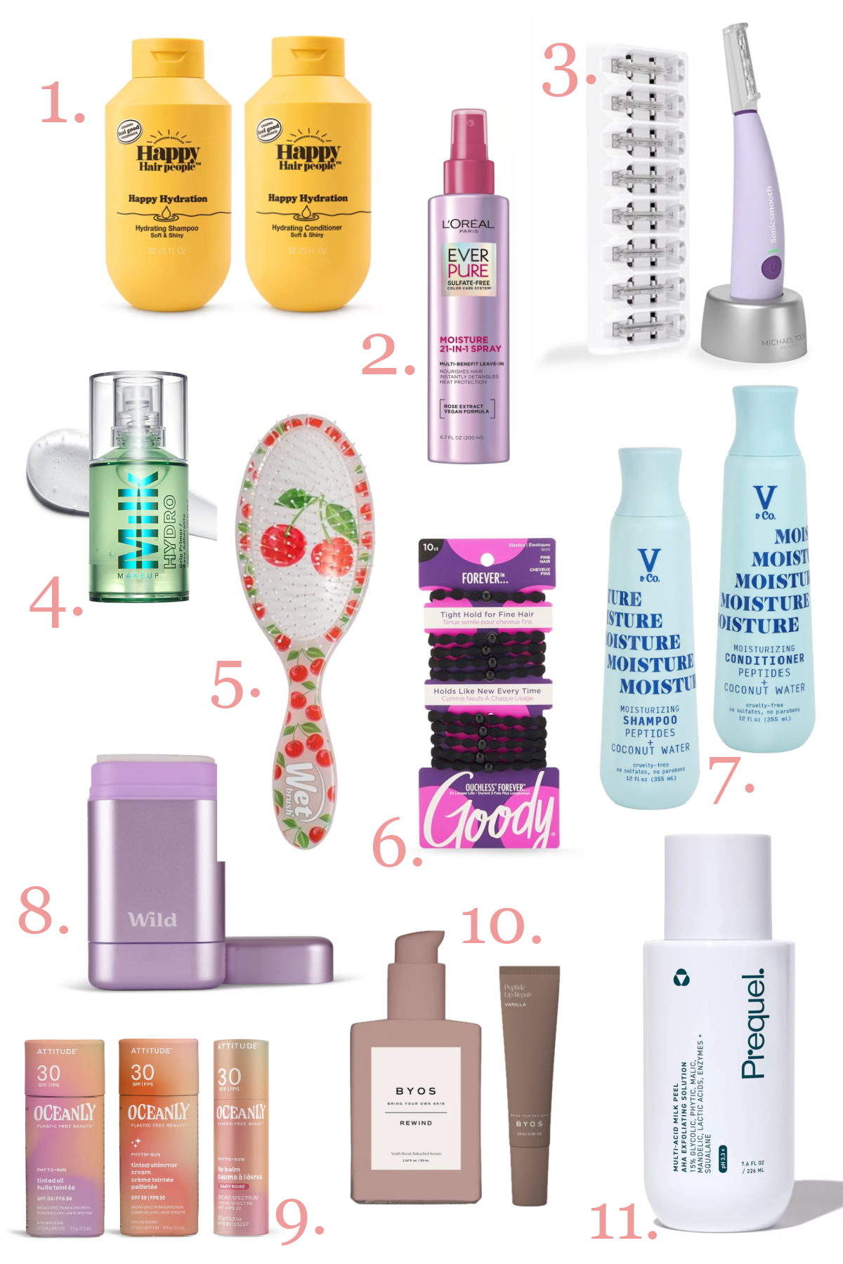 Our Best Beauty Gifts for Her 2025 Gift Guide